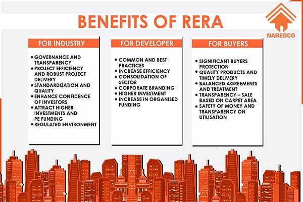 RERA Benefits